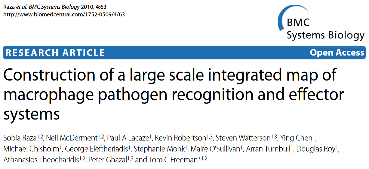 Construction of a large scale integrated map of macrophage pathogen recognition and effector systems