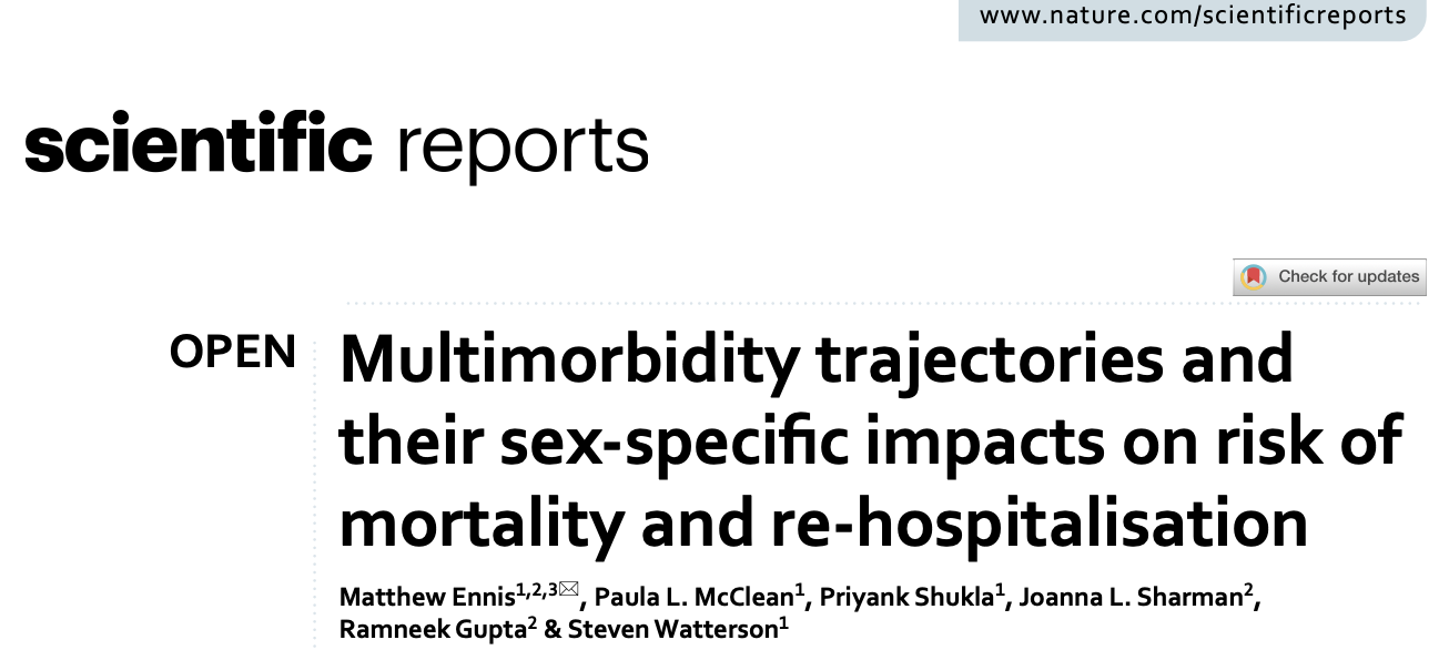 Multimorbidity trajectories and their sex-specific impacts on risk of mortality and re-hospitalisation